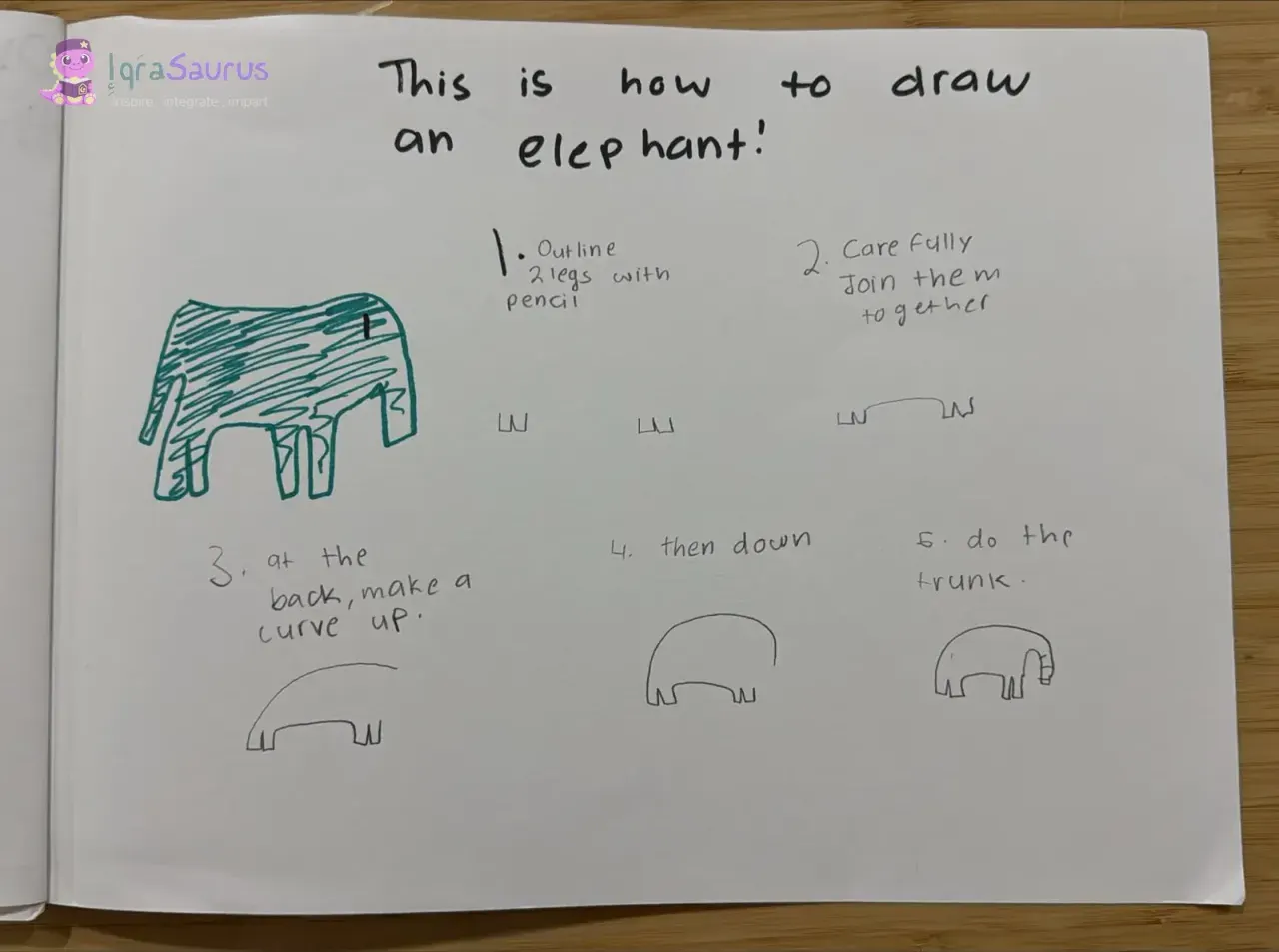 A how-to-draw page with a green coloured elephant and five numbered steps showing an elephant being built up from its legs.